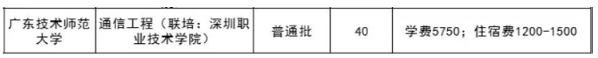 廣東技術(shù)師范大學就跟深圳職業(yè)技術(shù)學院開展專升本聯(lián)合招生 廣東技術(shù)師范大學就跟深圳職業(yè)技術(shù)學院開展專升本聯(lián)合招生