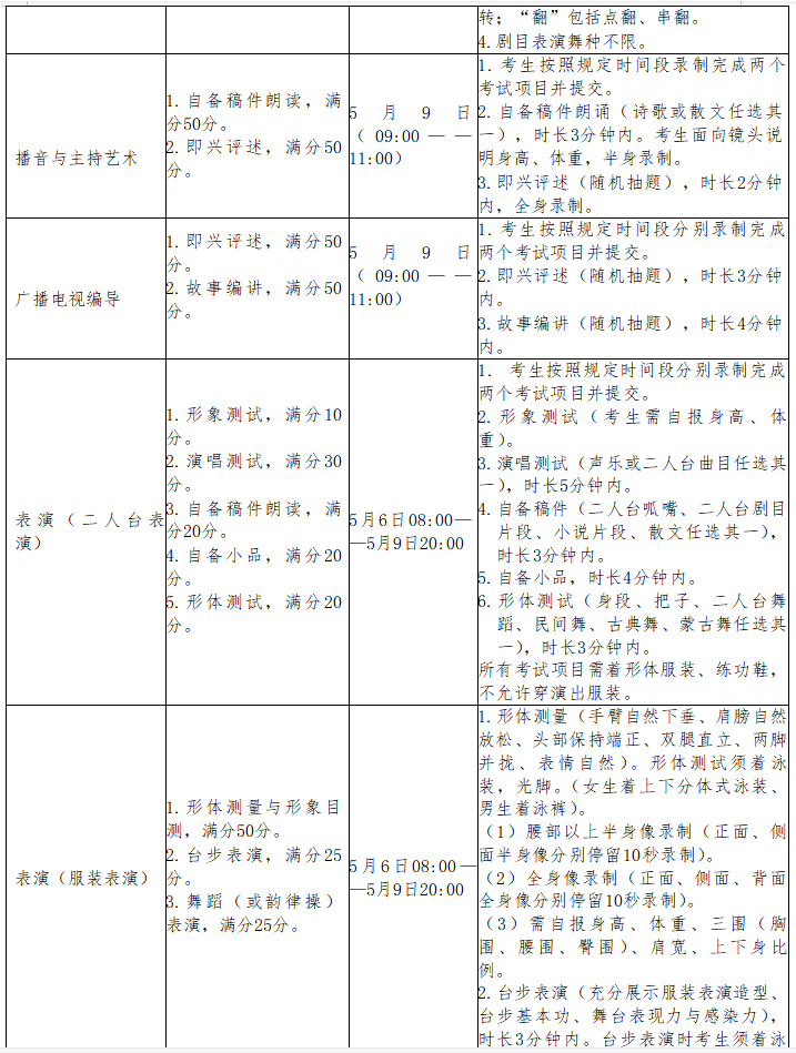 內(nèi)蒙古藝術學院2023年專升本面試類考試須知