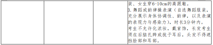 內(nèi)蒙古藝術學院2023年專升本面試類考試須知