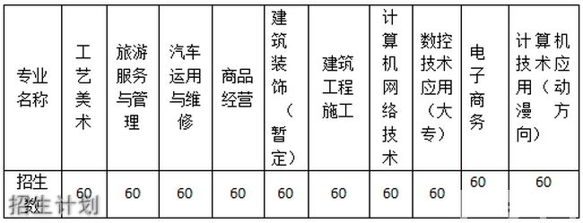 廈門市翔安職業(yè)技術(shù)學校合唱比賽
