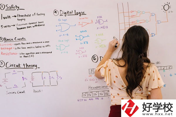 汝城縣職業(yè)中等專業(yè)學校有哪些專業(yè)？哪些專業(yè)好？