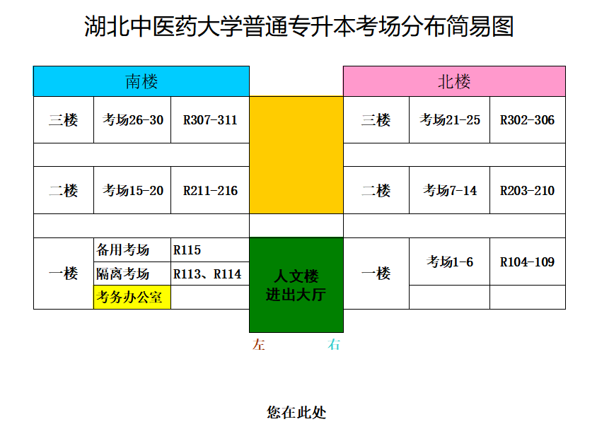 湖北中醫(yī)藥大學(xué)專升本從校門怎么走到8號樓？考場怎么找？