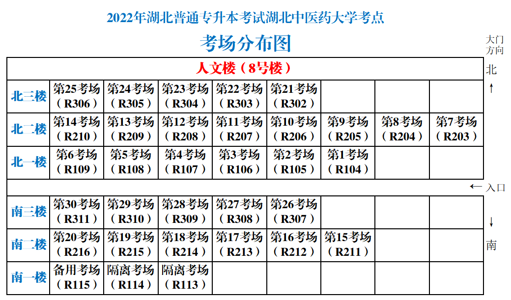 湖北中醫(yī)藥大學(xué)專升本從校門怎么走到8號樓？考場怎么找？