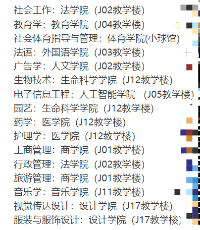 江漢大學普通專升本已錄取的考生開學在哪個教學樓報到？