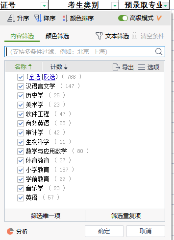 漢江師范學(xué)院2022專升本人數(shù)招滿了嗎？還有機會進行補錄嗎？