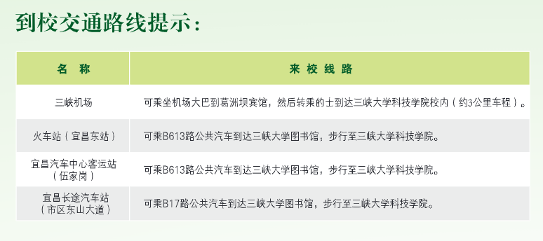 三峽大學(xué)科技學(xué)院專升本幾號幾點報到？報到路線和費用是多少？