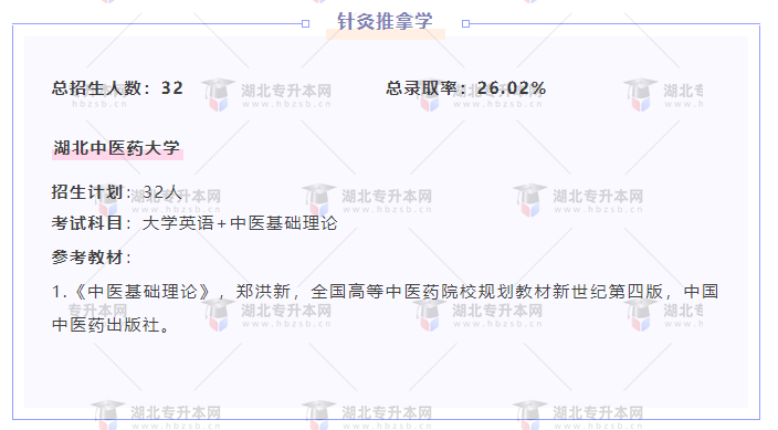 專(zhuān)升本內(nèi)卷的專(zhuān)業(yè)都考什么？總錄取率有多低？